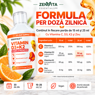 VITAMIN D3+K2